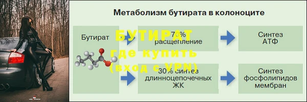 MESCALINE Балабаново